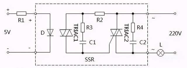 SSR原理图